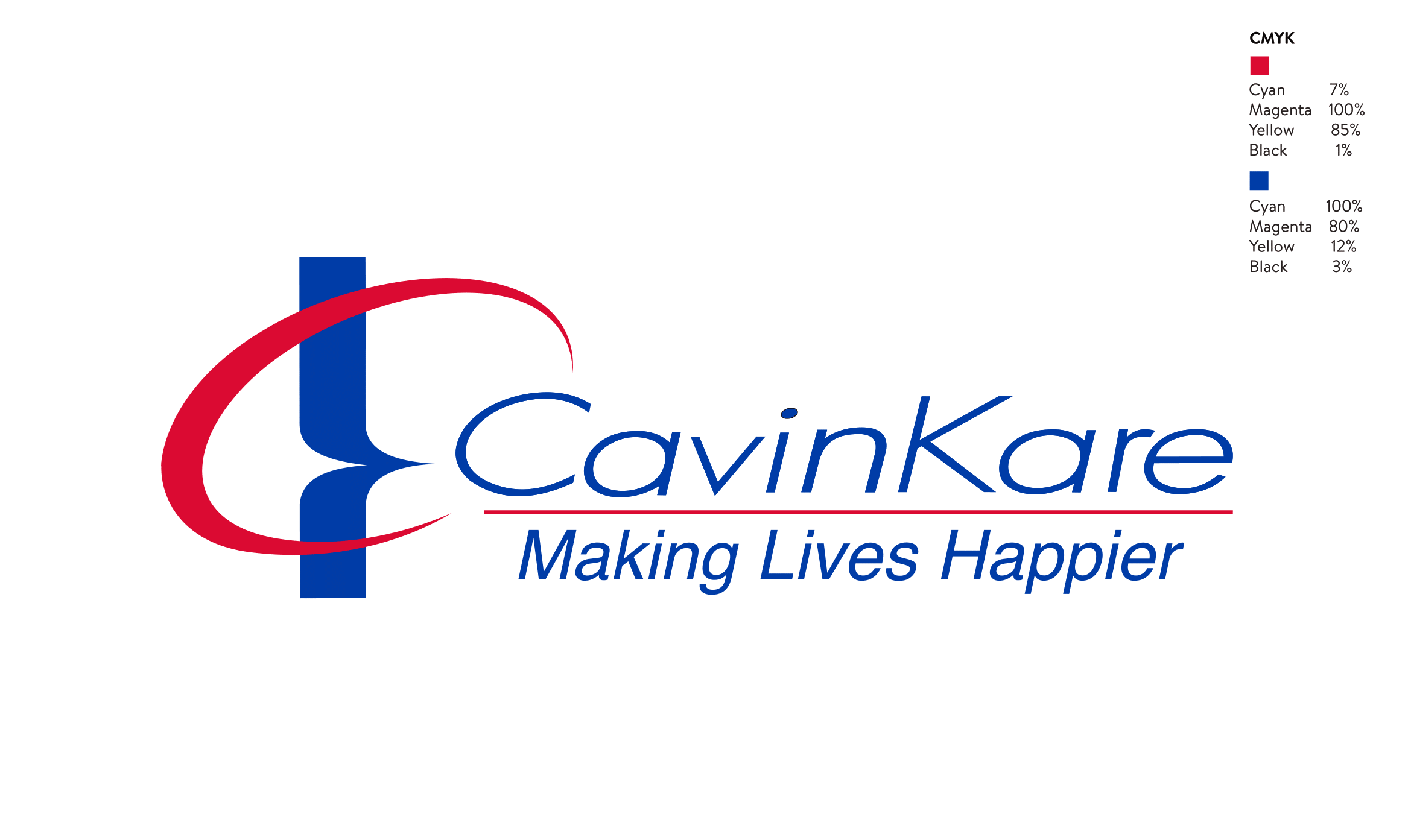 CavinKare